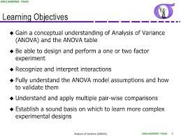 Pin On Statistics Math