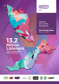 *sekolah kebangsaan taman molek *sekolah menengah kebangsaan taman molek *d'molek fc. Astro Radio Rate Card July2014 By Go360design Issuu