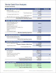 cash flow analysis worksheet for rental property