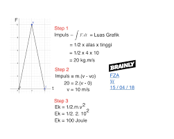 Benda tersebut menumbuk benda b bermassa yang diam. Grafik Di Samping Menyatakan Gaya Yang Bekerja Pada Suatu Benda Bermassa 2 Kg Dalam Selang Waktu 4 Brainly Co Id