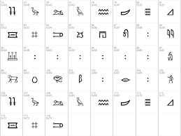 Meroitic_cursive script is used in 0 languages. Download Free Meroitic Hieroglyphics Regular Font Dafontfree Net
