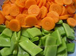 Poelee D Haricots Plats Et Carottes Aux Des De Jambon Light Auxdelicesdemanue Cuisson Haricot Cuisson Haricot Plat Plat