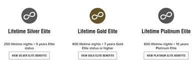 You get marriott bonvoy gold elite status for spending £15,000 in a card year. The Dangers Of Chasing Lifetime Elite Status Insideflyer