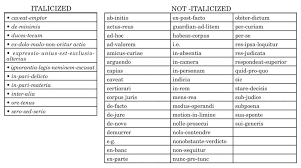 The Use Of Latin Words Or Phrases In Legal Writing The Record Online