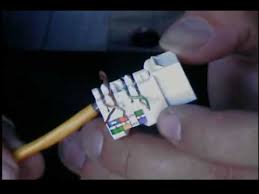 Panduit netkey cat6 patch cables are an economical choice for your voice or data applications. Keystone Jack Wiring Diagram Cat 3 How To Wire A 4 Way Light Switch Diagram Begeboy Wiring Diagram Source