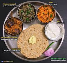 Pin On All Indian Food Recipes Step By Step Pictures