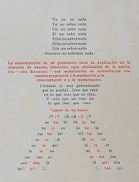 The site owner hides the web page description. Oliverio Girondo S Visual Poem Poetry Text Visual Poetry Teacher Posters