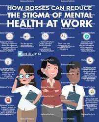نتیجه جستجوی لغت [stigma] در گوگل
