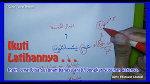 Kelas pemula belajar nahwu shorof praktek pada menterjemahkan al qur'an dan. Tutorial Baca Kitab Kuning Bab Wudhu 1 By Elfansyah Channel