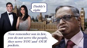 1. Since 2015,** Infosys** (along with other companies