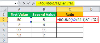 Ratio In Excel Top 4 Methods To Calculate Ratio In Excel