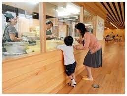 保育園 調理室 レイアウト の画像検索結果 レイアウト 保育園 調理