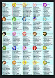 This Is Such A Fun Way To Play Rock Paper Scissors Complicated But Fun Rock Paper Scissors Scissors Paper
