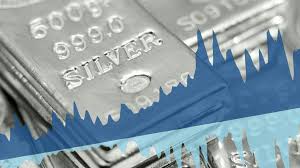 Here are some of the basics on cash app Retail Investors Pay The Cost Of Investing In The Devil S Metal Financial Times