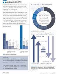Flooring is on the up in the style stakes and now demands as much attention as every other aspect of a home's interior. Wood Laminate Flooring Trends Statistics Wood Industry Almanac Woodworking Network
