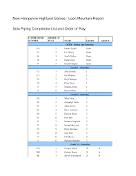 New Hampshire Highland Games