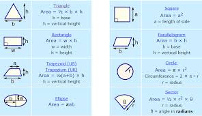 How To Find The Area Of A Plane Figure Parallelogram Plane Figures Perimeter Of Triangle