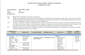 Berikut ini kami bagikan silabus dan rpp bahasa jawa kelas 6 sd/mi format word yang bisa dijadikan referensi untuk bapak /ibu guru muatan lokal bahasa daerah jawa dalam melengkapi perangkat pembelajaran di semester 1 dan 2. Download Lengkap Silabus Bahasa Daerah Sma Ma Smk Kelas Xi Kurikulum 2013 Juragan Desa