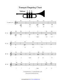 32 Correct Trumpet Finger Chart Free