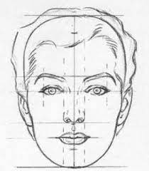 We will be drawing eyes, nose, lips or mouth, eyebrows and all the . 5 Proportions Of The Face To Know