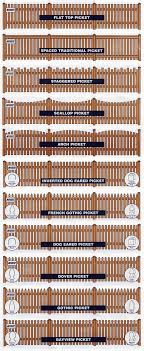 Maybe you would like to learn more about one of these? Plete Fencing Brochure Request A Copy Of Our Fencing Brochure Home 3 Cerca De Jardin Cercas De Madera Jardin Casero