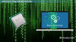Lakukan, laksana, boleh laku, genericname, hukuman mati, melaksanakan, laksana skrip. Process Synchronization In Operating Systems Definition Mechanisms Video Lesson Transcript Study Com