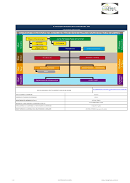 Art. 7 de la Ley Orgánica de Transparencia y Acceso a la Información  Pública