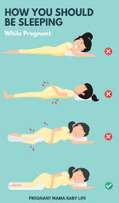 Pin On Pregnancy