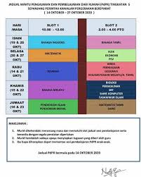 Replika prasasti trengganu di national historical museum kuala lumpur. Pibgsupportsmk Saujana Utama