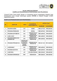 Syarikat terkemuka di malaysia sedang memerlukan. Acumutera Nok Cari Kerja Posts Facebook
