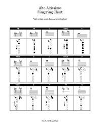 Band Instrument Fingering Charts Full Set Full Ranges