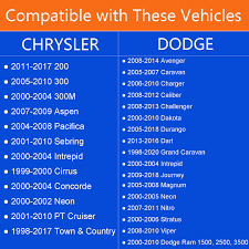 Image result for Patriot Blue 2000 Caravan