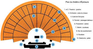 Http Joy Nujus Net W Index Php Page Auditoriums Internet Historique Auditorium Theatre
