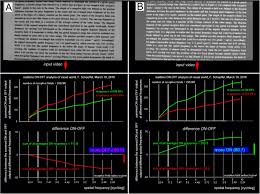 When running the app locally, everything works fine. Reading And Myopia Contrast Polarity Matters Scientific Reports