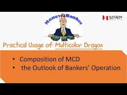 Composition And Operation Picture Of Mcd Youtube