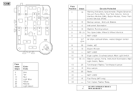 Suzuki fuse box diagrams • fusecheck 1 min readsuzuki / maruti alto 800, k10. Diagram Rzr 800 Fuse Box Diagram Full Version Hd Quality Box Diagram Astmadiagram Mariocrivaroonlus It