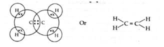 Write The Electron Dot Structure Of Ethene Molecule Studyrankersonline