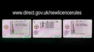 If you have a problem with the ssa all drivers' license applicants are subject to a review of their driving records through the problem. Uk Driving Licence And Residence Card Thales