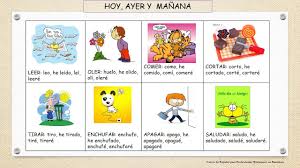 Maybe you would like to learn more about one of these? Tiempo El Clima De Hoy Y Manana Tiemposor