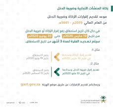 السعودية هيئة الزكاة تقدم حزمة تسهيلات لدعم الاقتصاد والقطاع الخاص معلومات مباشر