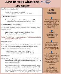 Pin On Writing