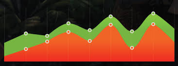 Wpf Chart Toolkit Change Area Series Colors Opacity