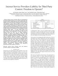 Subscribe to the best internet plan in malaysia from time, maxis, tm, p1, and jaring. Pdf Internet Service Providers Liability For Third Party Content Freedom To Operate