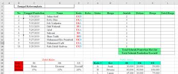 Kepala sekolah menugaskan pak yanto, wakil kepala sekolah, untuk membuka. Contoh Soal Tes Kerja Di Excel Bidang Administrasi