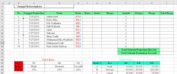 Postingan ini berisi soal tes excel untuk lowongan kerja admin / soal tes excel untuk ujian sekolah. Contoh Soal Tes Kerja Di Excel Bidang Administrasi