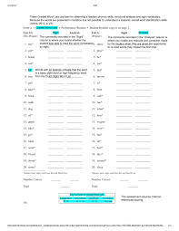Graded Word List Scoring Sheet From The Basic Reading Inventory Bri The Examiner Provides A Word List Reading Inventory Reading Assessment Student Reading