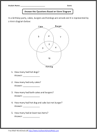Decimal models, addition, subtraction, comparing and ordering, and place value. Fifth Grade Math Worksheets Math Worksheets Venn Diagram Worksheet Venn Diagram
