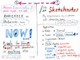 Sketchnote Hubaisms Bloopers Deleted Director S Cut I hope you enjoy these fun and amazing free handwritten fonts for your creative endeavors. hubaisms bloopers deleted