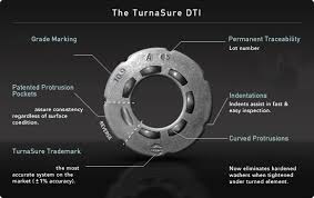 direct tension indicators washers dti en 14399 part 9