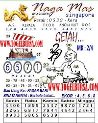 Pin Di Togel Bursa